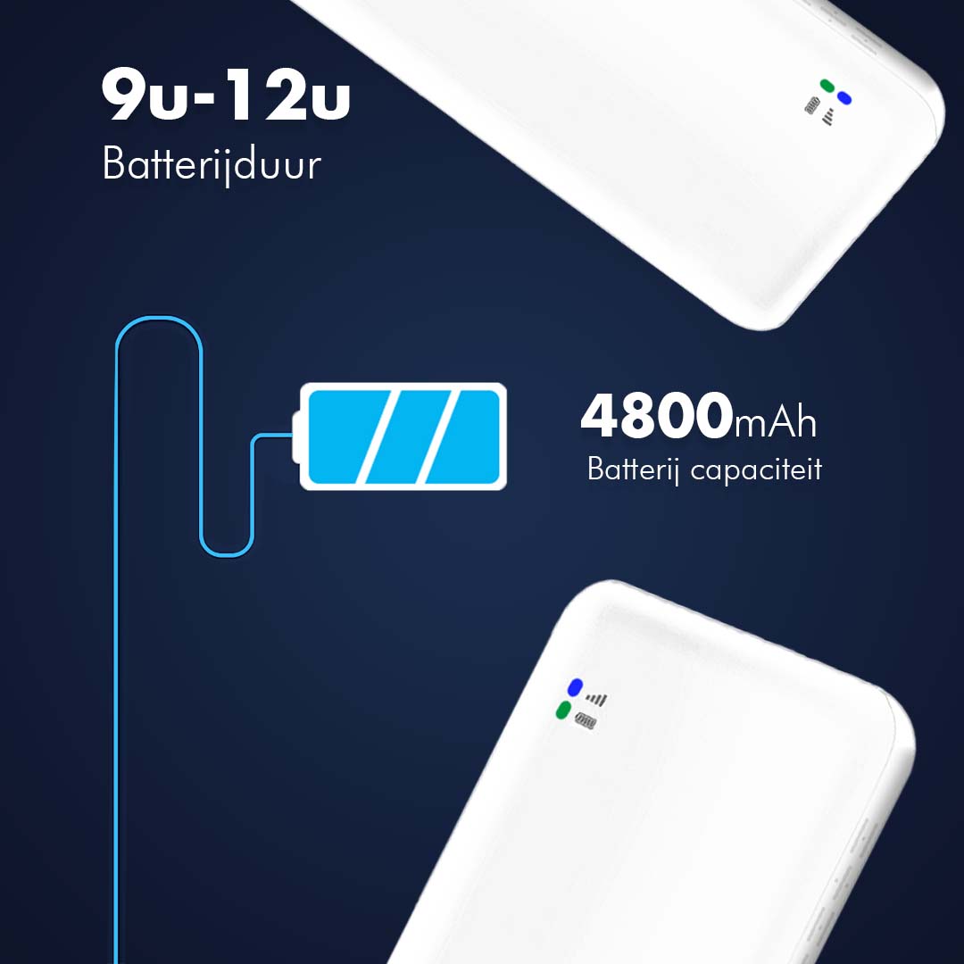 CS Dual Band Global Mifi Router - 2.4Ghz + 5Ghz - Wereldwijde Dekking - 10 apparaten