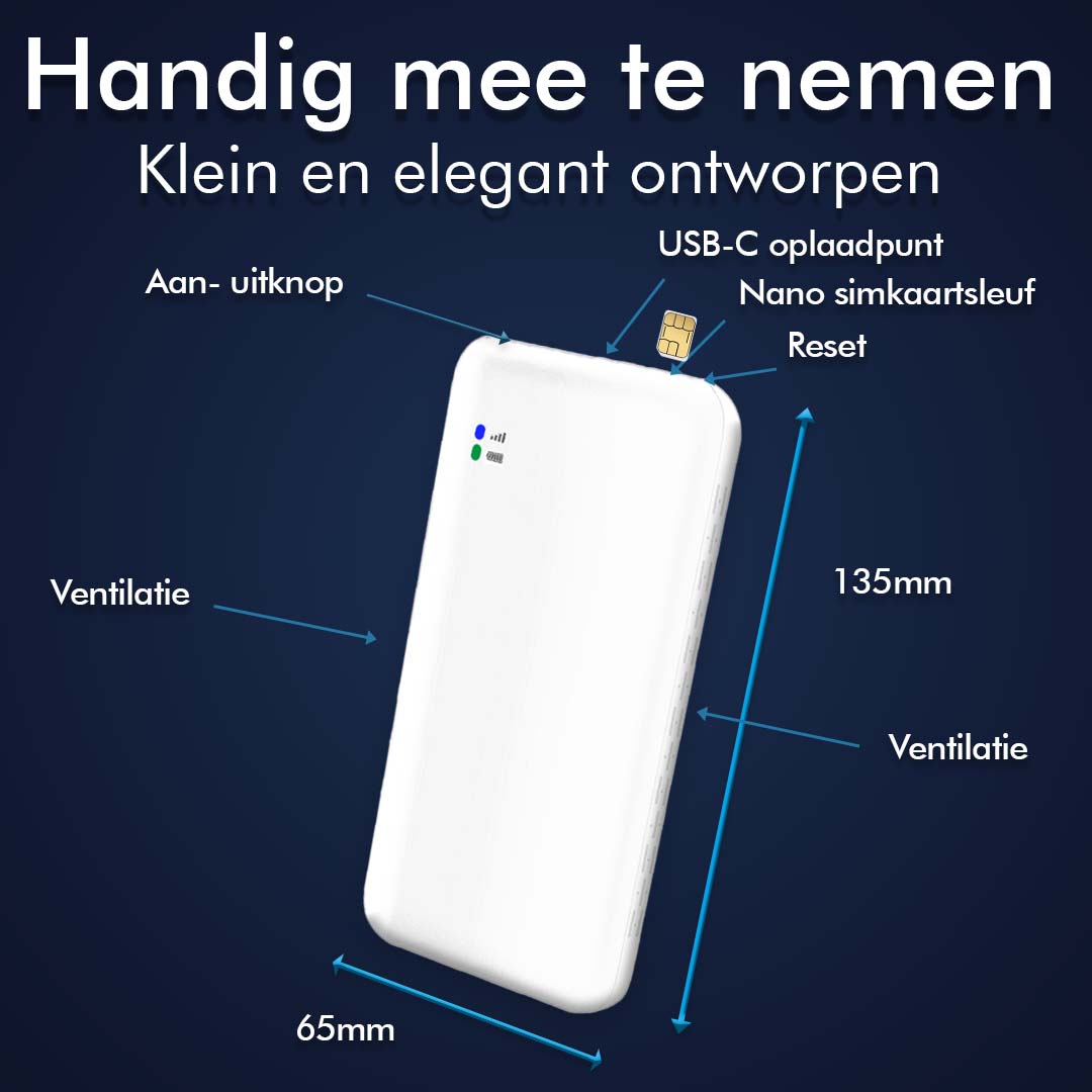 CS Dual Band Global Mifi Router - 2.4Ghz + 5Ghz - Wereldwijde Dekking - 10 apparaten