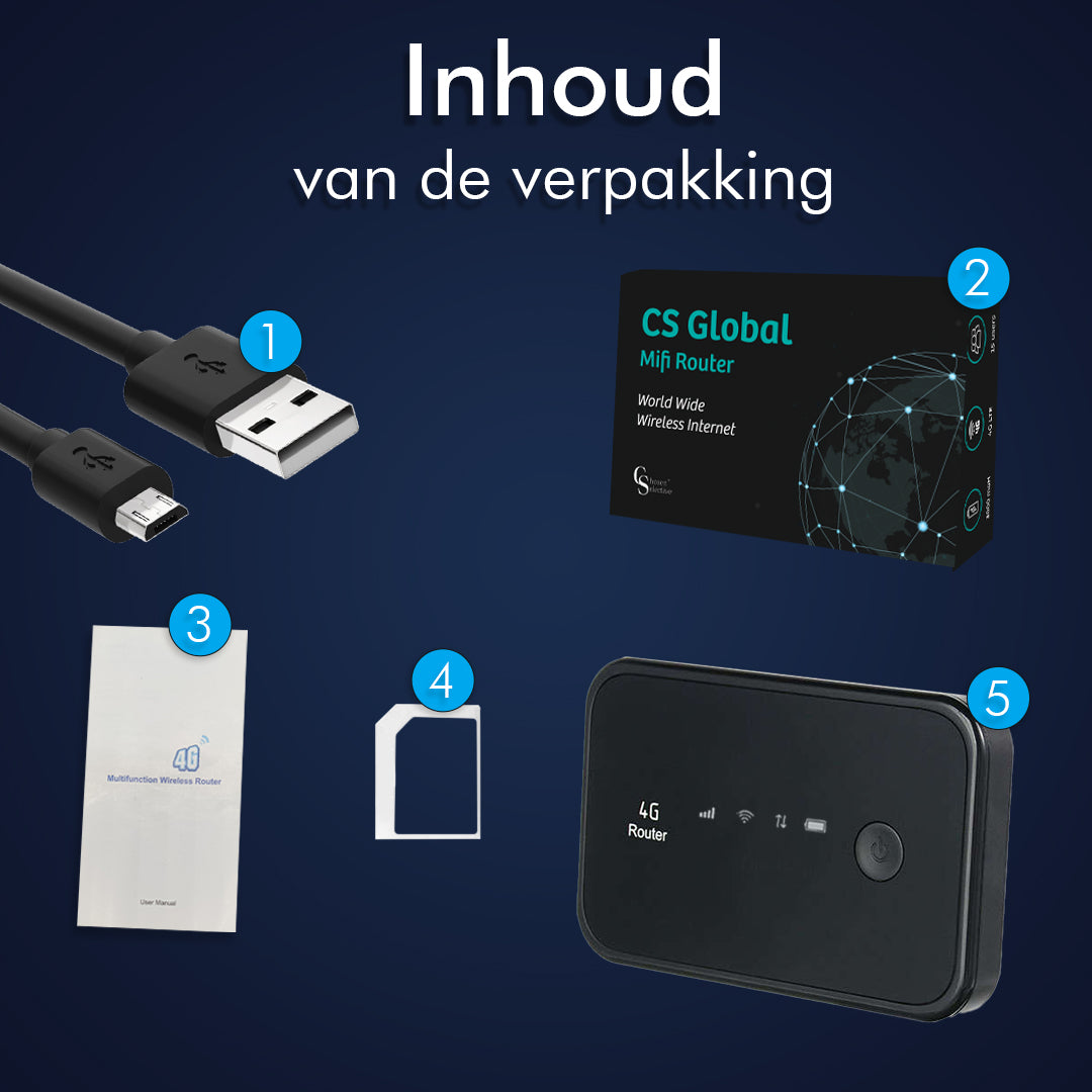 CS Global Mifi Router – Wereldwijde Dekking – 4G - Router Wifi – 15 Apparaten