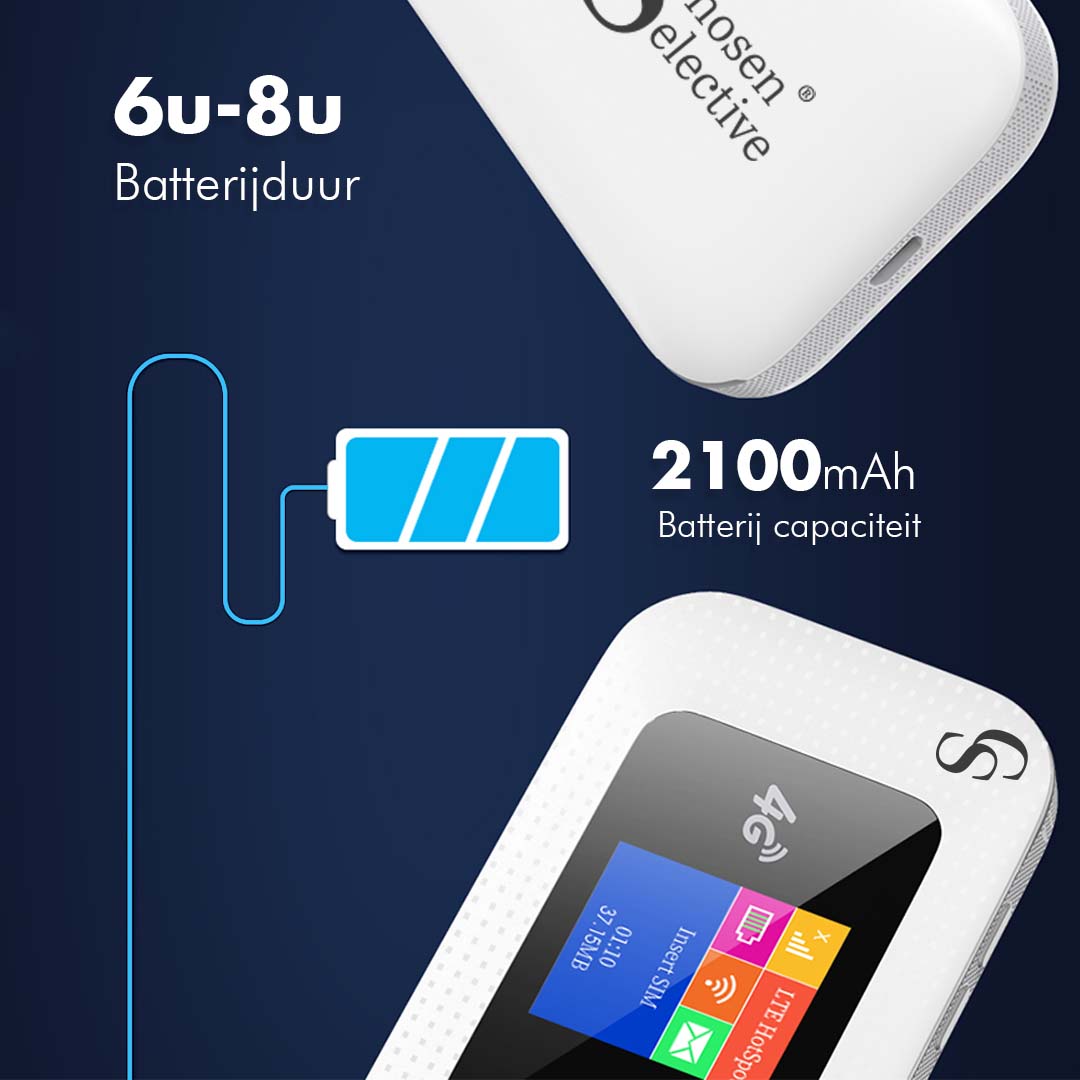 CS Mifi Router Draadloos Wifi – Europese Dekking – 4G - Router Wifi – 10 Apparaten