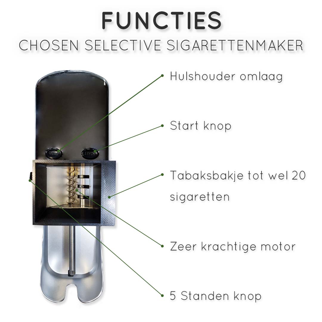 Elektrische sigarettenmaker – Sigaretten maker electrisch – RVS – Sigaretten – Krachtige motor - Electrische sigarettenmachine – 25x13x8 cm