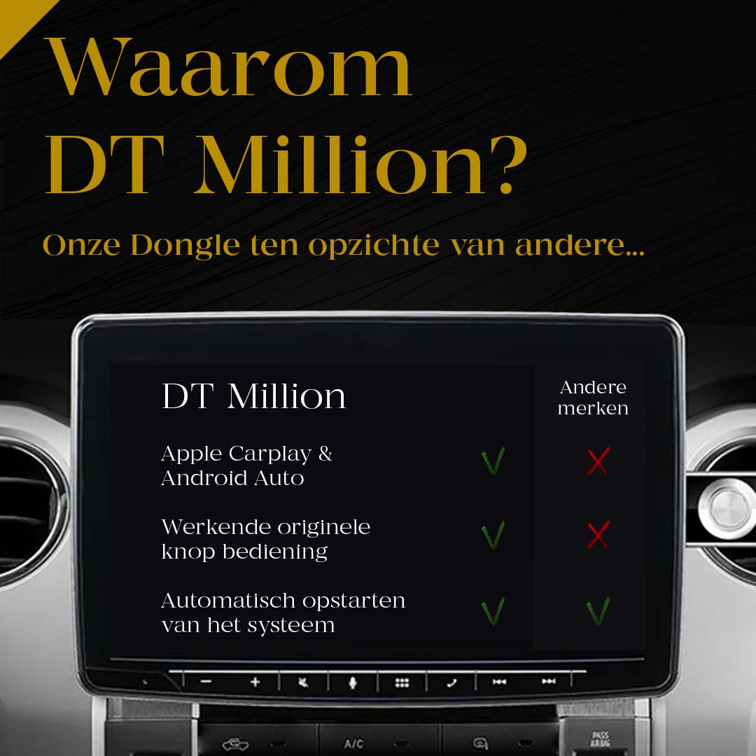 DTMillion Carplay Dongle - Apple Carplay - Android Auto