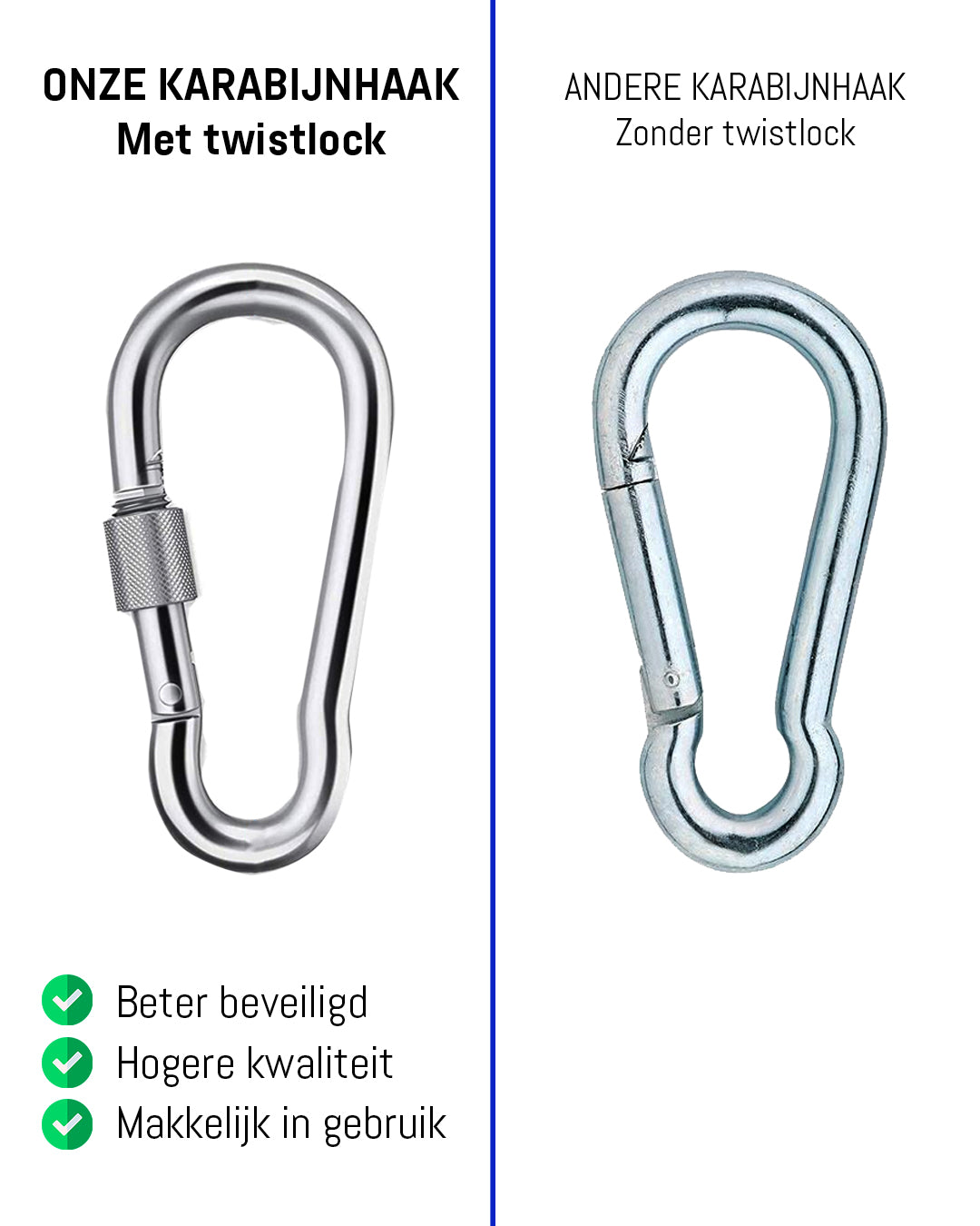 Plafondhaak – Ophangsysteem – Ophanghaak – Voor Beton en Hout -Hangstoel – Hangmat – Bokszak – RVS – Binnen en buiten – 500KG